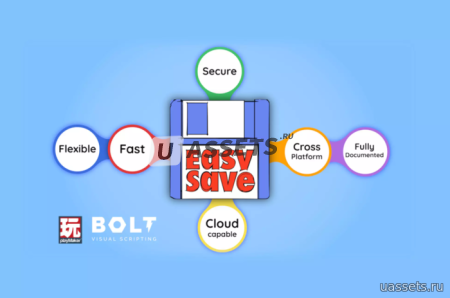 Easy Save - The Complete Save Data & Serialization Asset