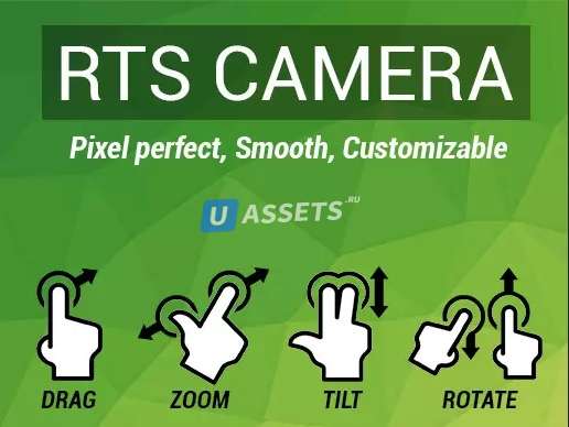RTSCamera