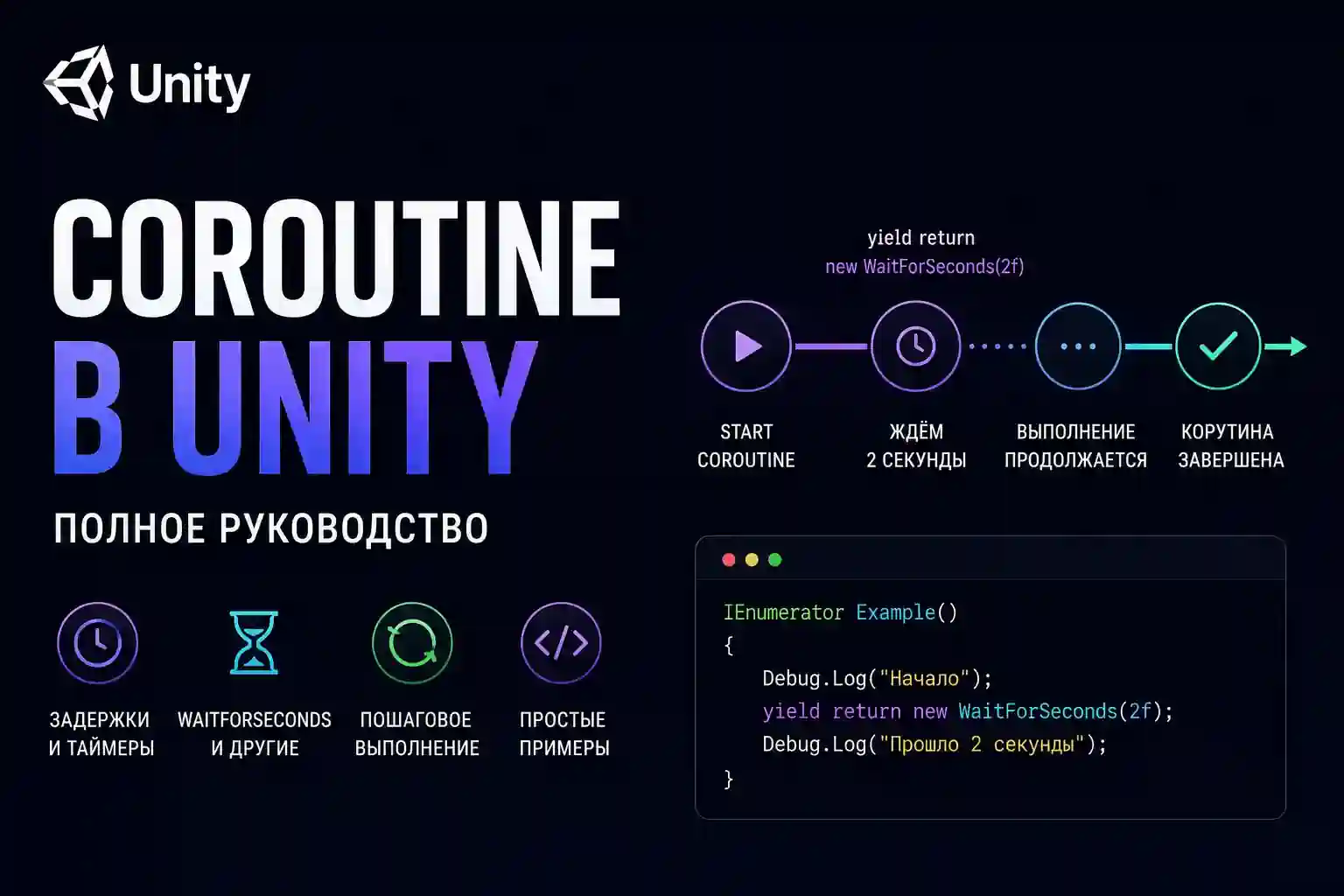 Coroutine в Unity: полное руководство с примерами