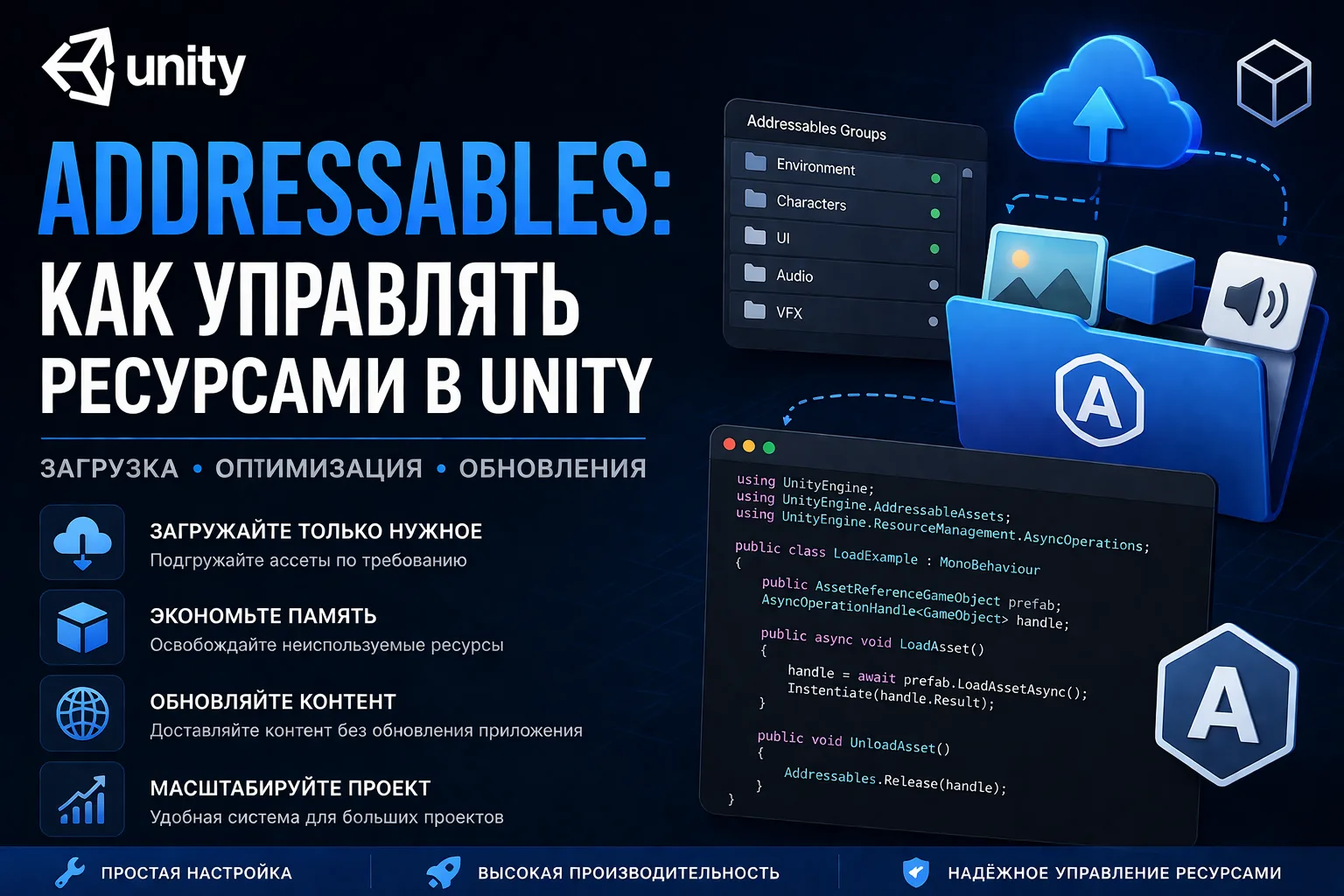 Addressables в Unity: как управлять ресурсами
